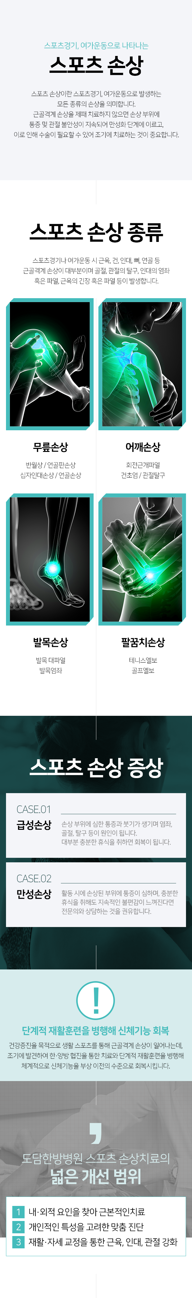 스포츠손상-근골격계-손상을-제때-치료하지-않으면-손상-부위에-통증-및-관절-불안성이-지속되어-만성화-단계에-이르고-이로-인해-수술이-필요할-수-있어-조기에-치료하는-것이-중요-종류-근육,-건,-인대,-뼈,-연골-등-근골격계-손상이-대부분이며-골절,-관절의-탈구,-인대의-염좌-혹은-파열,-근육의-긴장-혹은-파열-등이-발생-증상2가지-급성손상-만성손상-개선범위-내,외적-요인을-찾아-근본적인-치료-개인적인-특성을-고려한-맞춤-진단-재활,자세-교정을-통한-근육,-인대-관절-강화