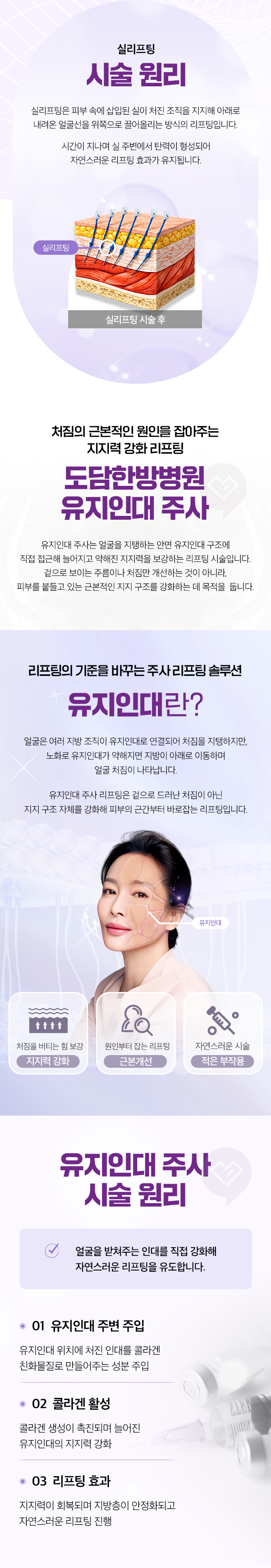 실리프팅 시술 원리-처짐의 근본적인 원인을 잡아주는 지지력 강화 리프팅-도담한방병원 유지인대 주사-유지인대 주사 시술 원리-01.유지인대 주변 주입, 02.콜라겐 활성, 03.리프팅 효과