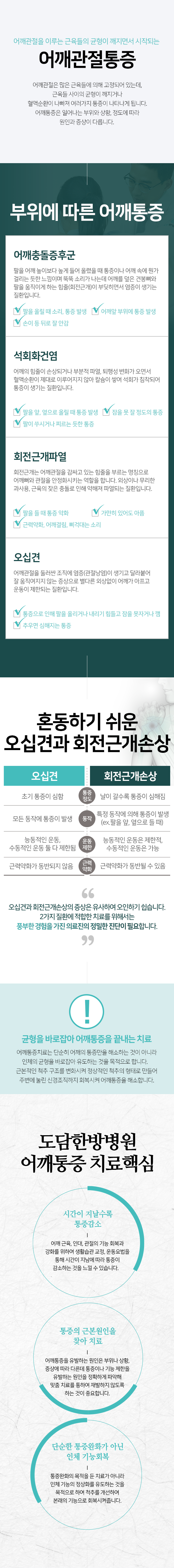 어깨관절통증-어깨관절을-이루는-근육들의-균형이-깨지면서-시작되는-어깨관절통증-부위에-따른-어깨통증-어깨충돌증후군-석회화건염-회전근개파열-오십견-치료핵심-시간이-지날수록-통증감소-통증의-근본원인을-찾아-치료-단순한-통증완화가-아닌-인체-기능회복