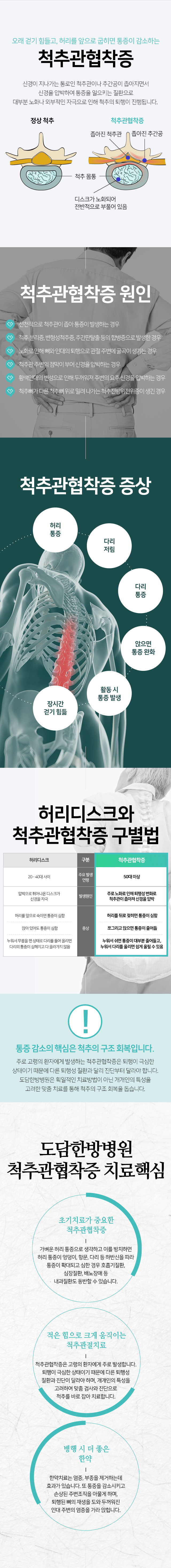 척추관협착증-오래-걷기-힘들고-허리를-앞으로-굽히면-통증이-감속하는-척추관협착증-신경이-지나가는-통로인-척추관이나-추간공이-좁아지면서-신경을-압박하여-통증을-일으키는-질환-노화나-외부자극으로-인해-척추의-퇴행이-진행됨-척추관협착증-치료핵심-초기치료가-중요-적은-힘으로-크게-움직이므로-척추를-바로잡아-치료-한약과-병행-시-더-좋음