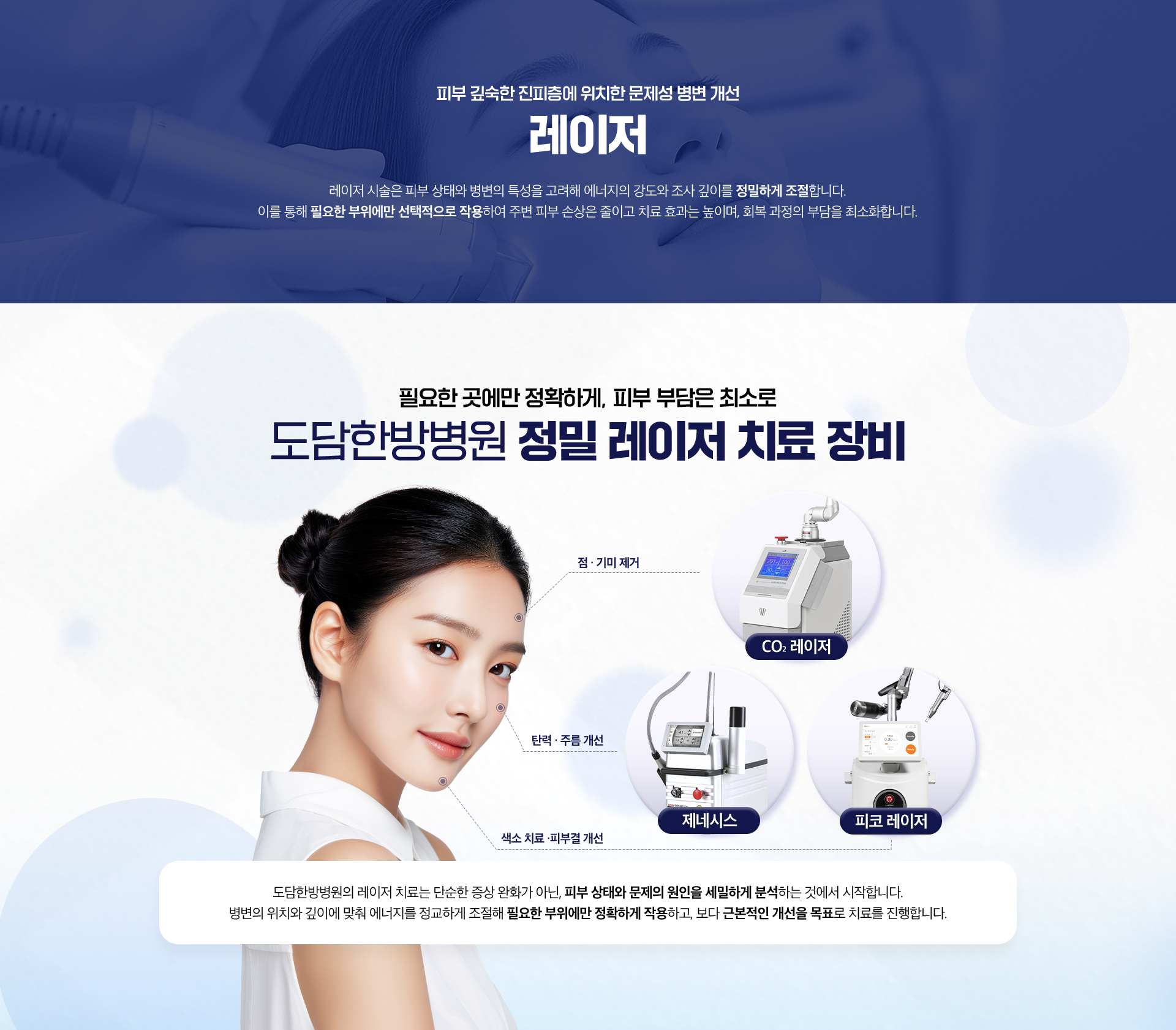 피부 깊숙한 진피층에 위치한 문제성 병변 개선-레이저-필요한 곳에만 정확하게, 피부 부담은 최소로-도담한방병원 정밀 레이저 치료 장비